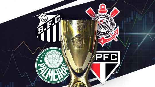 Quartas de Final Campeonato Paulista